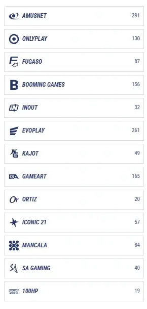 list of tikitaka provider partners