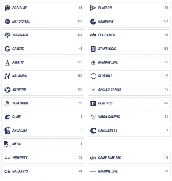 tikitaka casino providers
