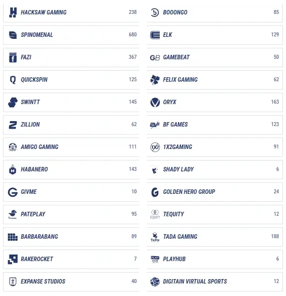 list of tikitaka providers